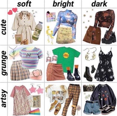 The Evolution of Grunge Witch Aesthetic Fashion